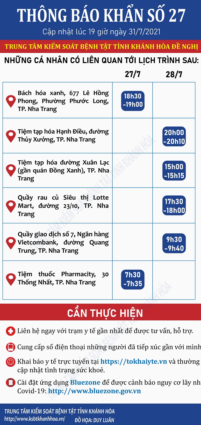 THÔNG BÁO KHẨN SỐ 27